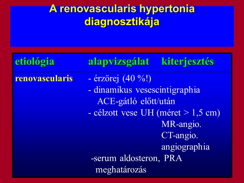 a renovascularis hipertónia diagnosztikája
